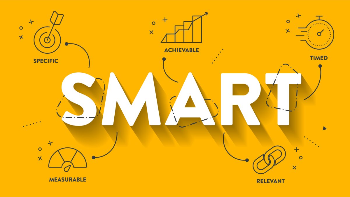 如何编写 SMART目标?产品经理必备的目标管理技能 Smart Home Automation for Sustainable Living