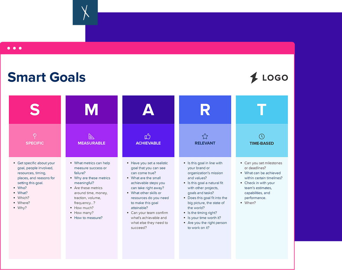 FREE SMART GOALS Template | Edit Online | Xtensio | 2023 Smart Tech Decor for Your Luxurious Home Office
