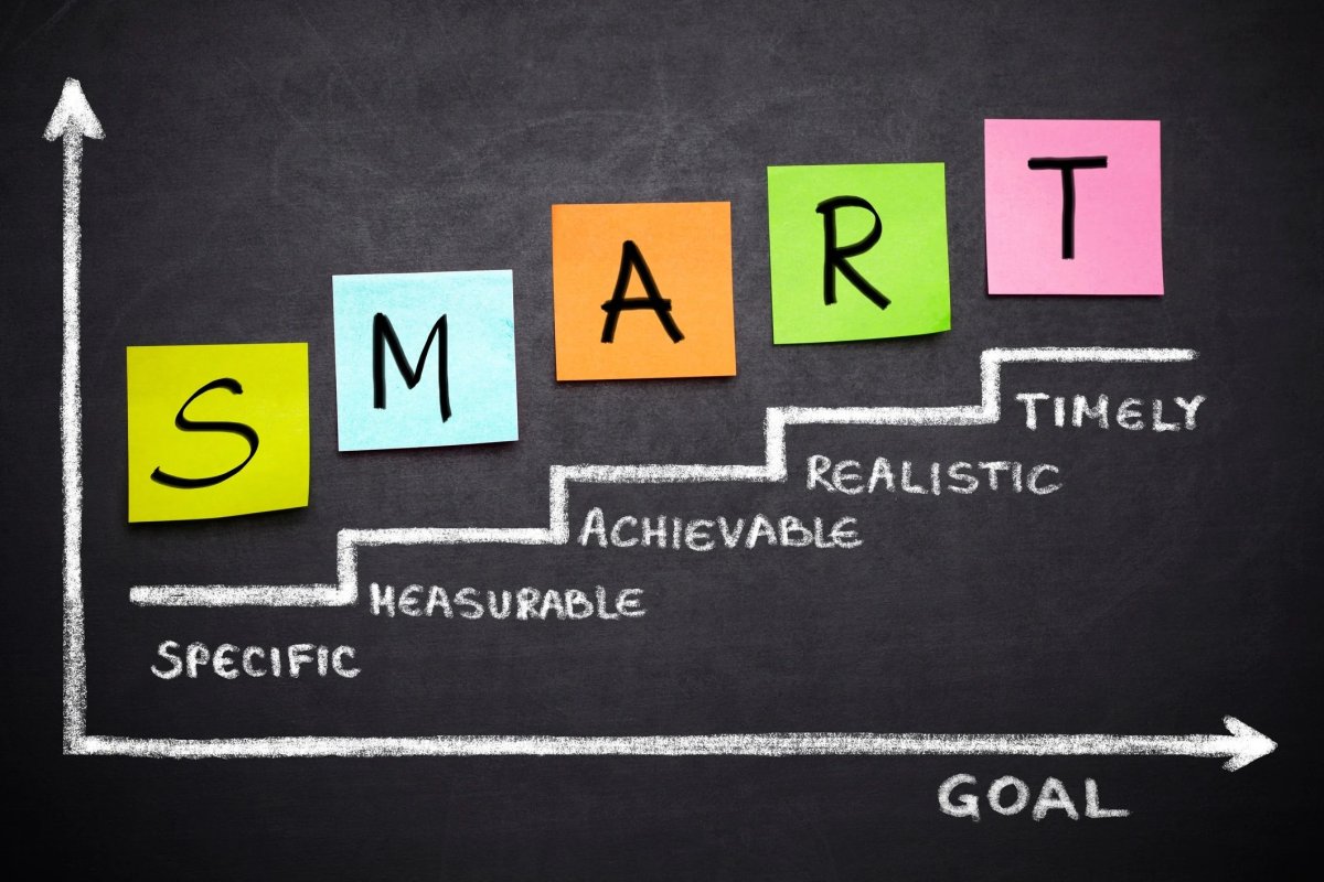 What is smart? Definition and examples - Market Business News Smart Home Devices That Support Healthy Living