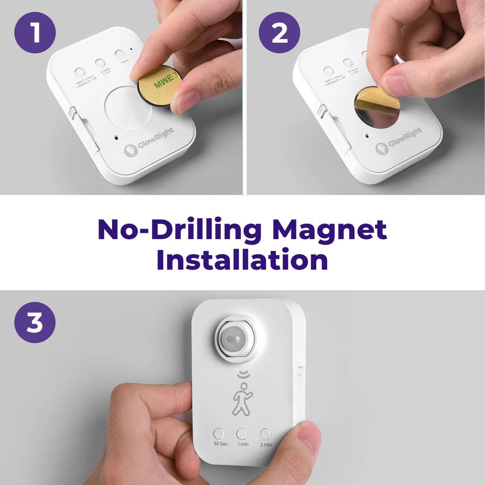 Motion detection sensor | Download Scientific Diagram How to Use Smart Sensors for Motion Detection
