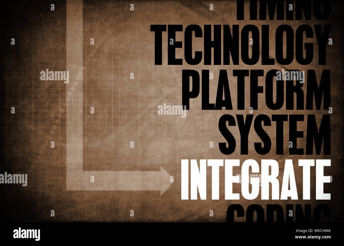How To Integrate AI Into Your Business - AIVeda How to Integrate Smart Tech in Historic Homes