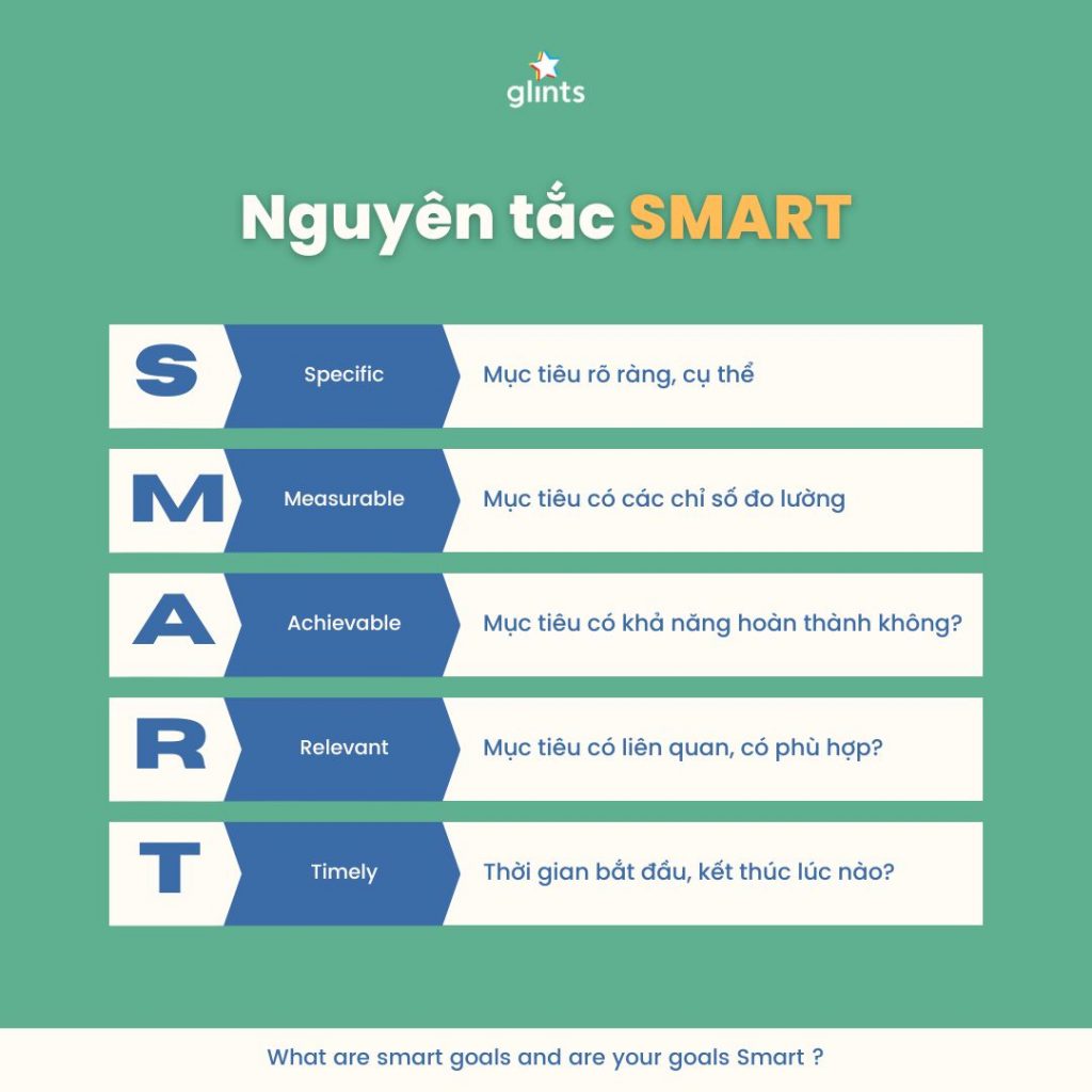 Smart Gadgets for a High-Tech Home Experience