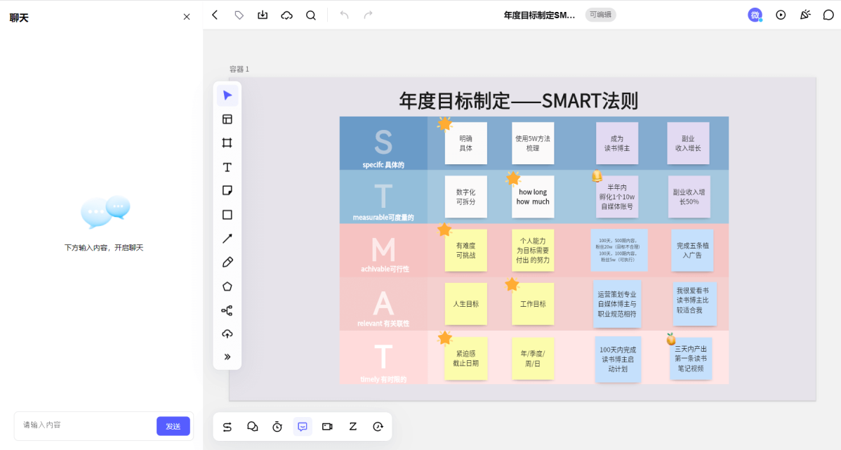 Smart Home Automation for Convenience and Comfort
