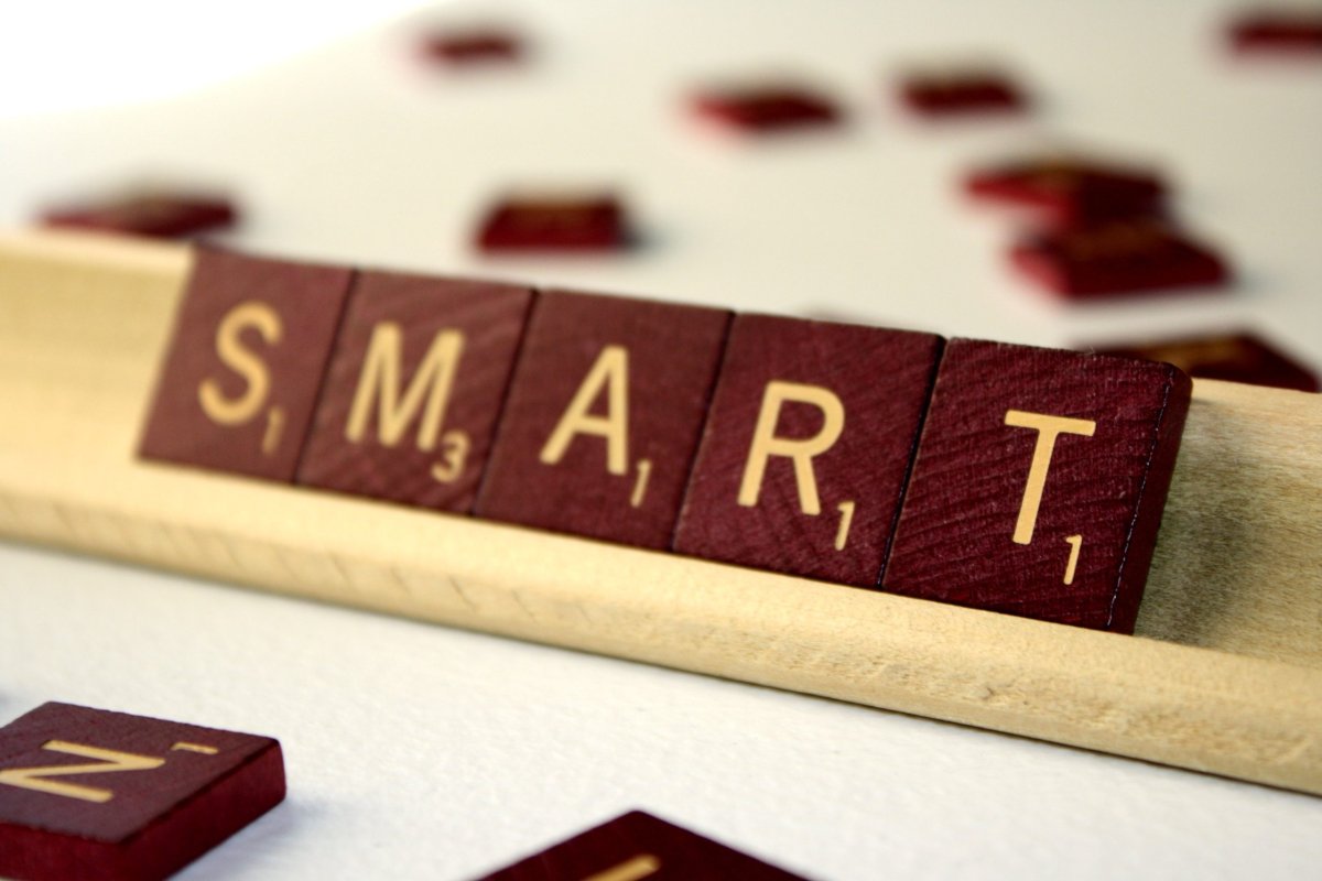 Is your safety program SMART? | My Safety Coach | Online Safety Manual ... Smart Decor to Reflect Your Personal Taste