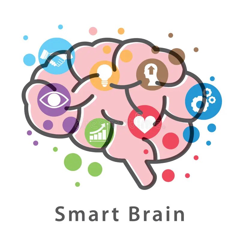 The SMART Framework: A Detailed Guide to Transforming Aspirations into ... Smart Home Accessories for Sophisticated Decor