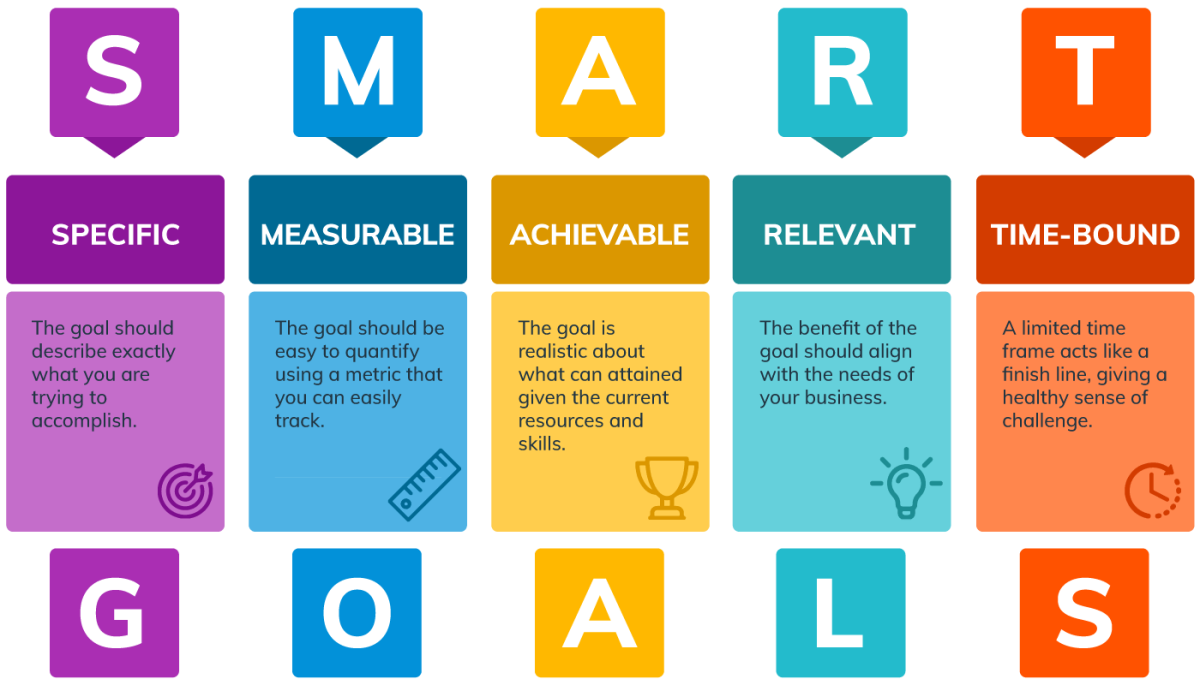 How Smart Decor Improves Your Work-from-Home Setup