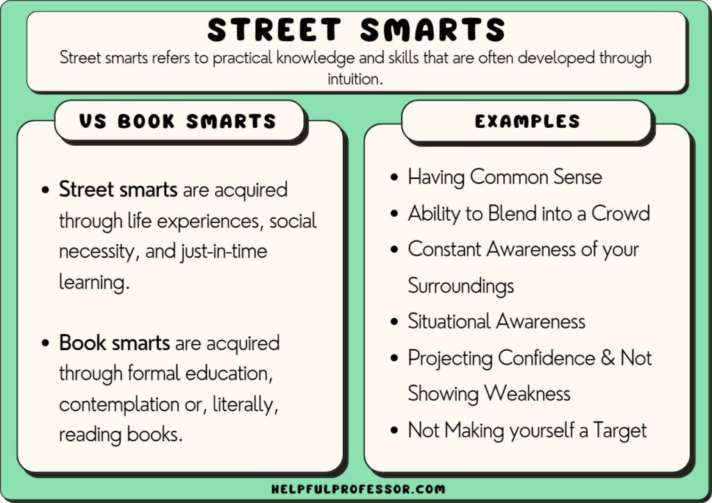 Smart Government PowerPoint Presentation Slides - PPT Template Smart Decor Ideas to Maximize Small Spaces